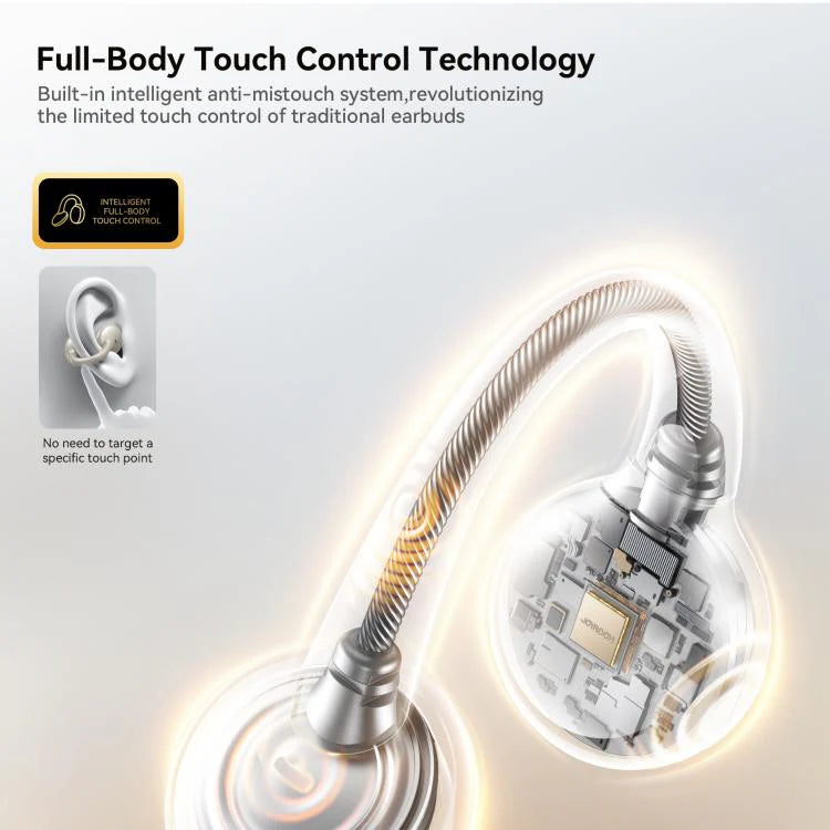 Auriculares Inalámbricos Joyroom Open-ear Openfree Oe3 Jr-oe3 Jr-oe3 Space Grey
